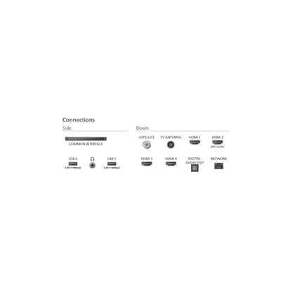 The One 85PUS9010 4K Ambilight TV