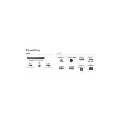 QD MiniLED 75MLED920 4K Ambilight TV