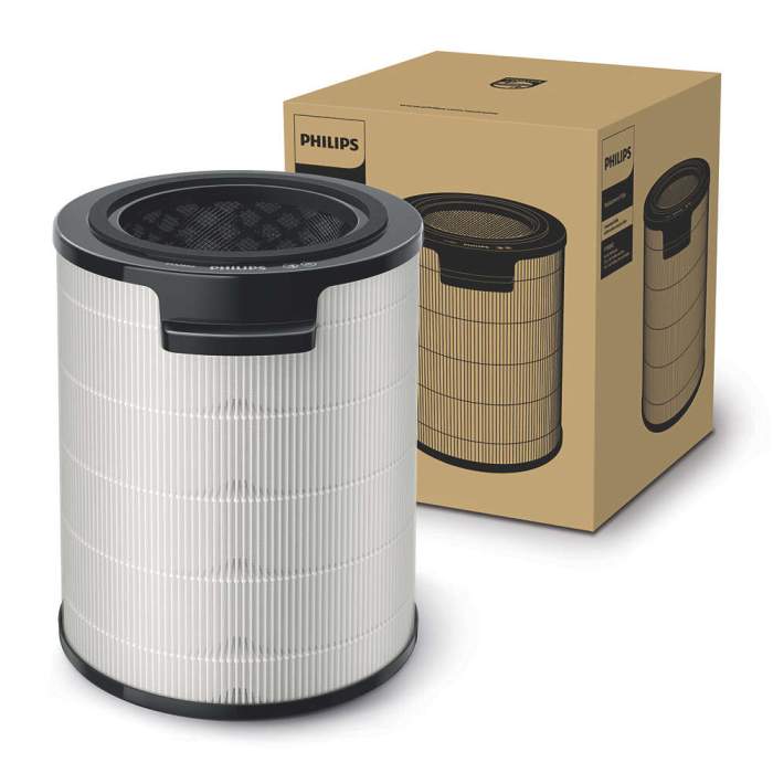 Genuine replacement filter Integrēts 3 vienā FYM860/30 | Philips veikals